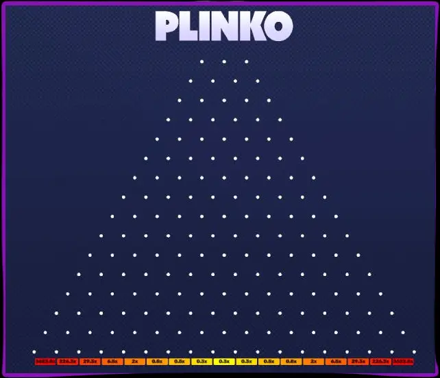 Plinko de la Spribe Plinko de la Spribe